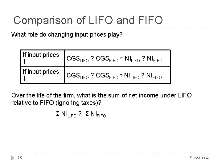Comparison of LIFO and FIFO What role do changing input prices play? If input