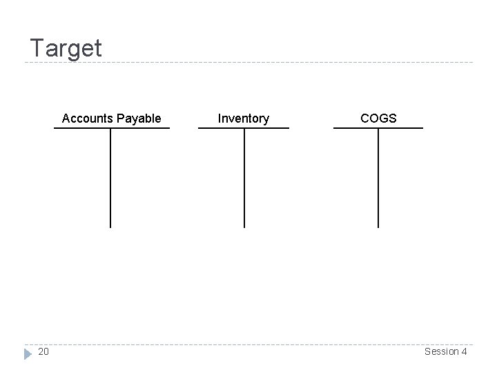 Target Accounts Payable 20 Inventory COGS Session 4 
