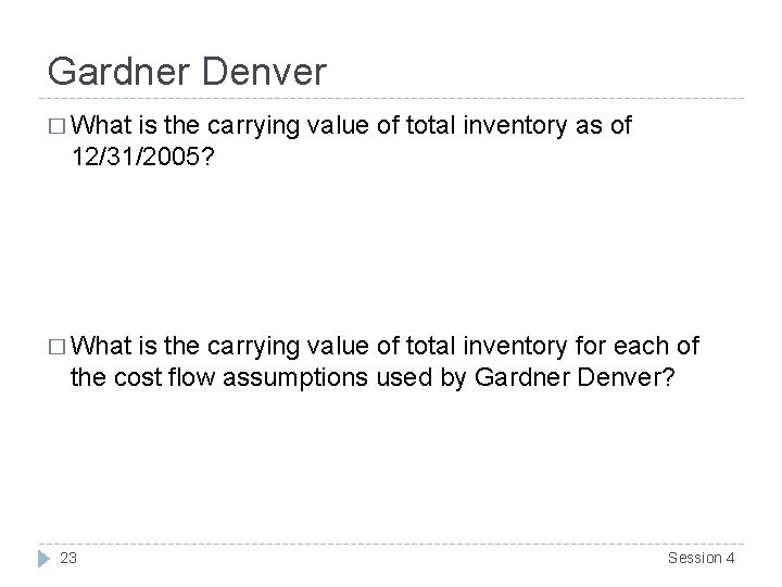 Gardner Denver � What is the carrying value of total inventory as of 12/31/2005?