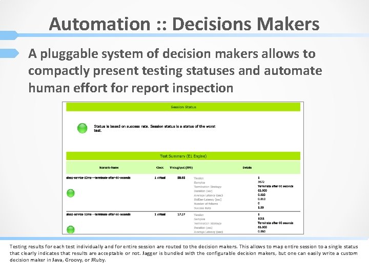 Automation : : Decisions Makers A pluggable system of decision makers allows to compactly