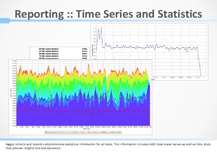 Reporting : : Time Series and Statistics Jagger collects and reports comprehensive statistical information