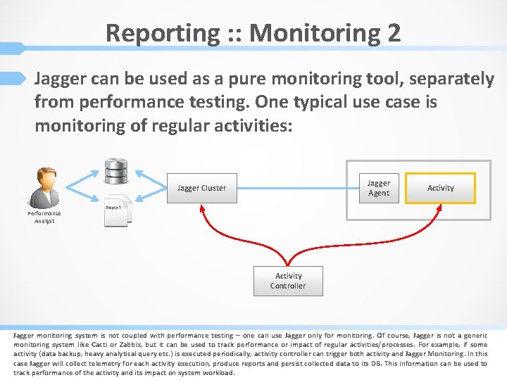 Reporting : : Monitoring 2 Jagger can be used as a pure monitoring tool,