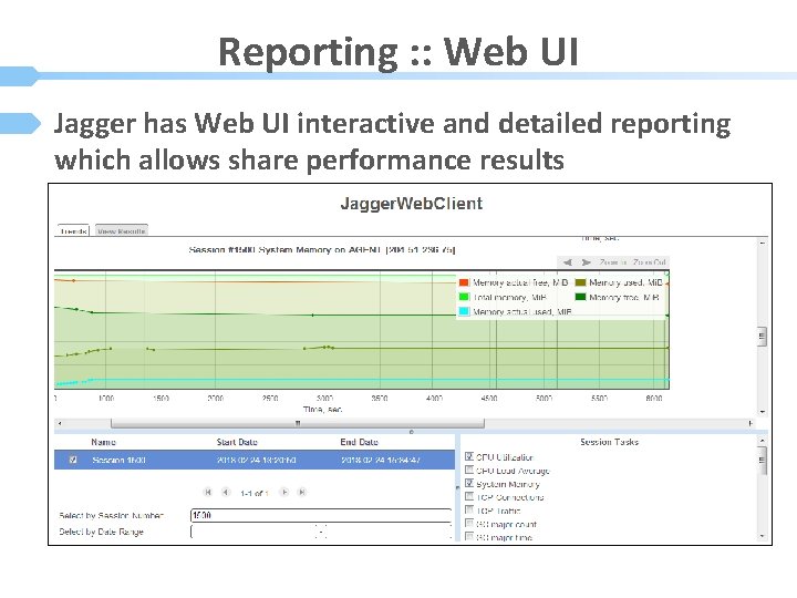 Reporting : : Web UI Jagger has Web UI interactive and detailed reporting which