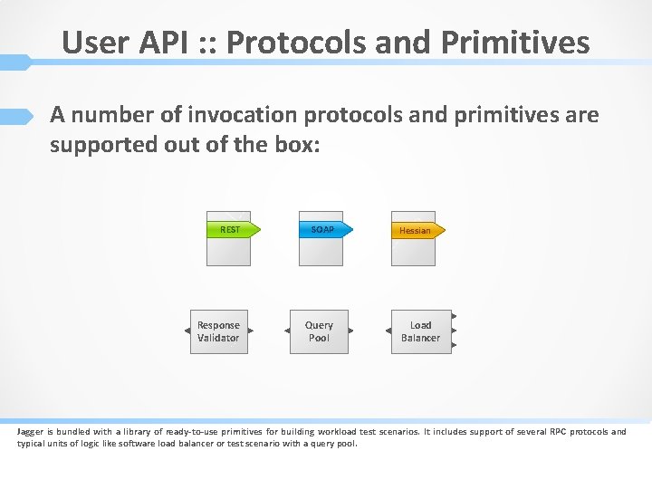 User API : : Protocols and Primitives A number of invocation protocols and primitives