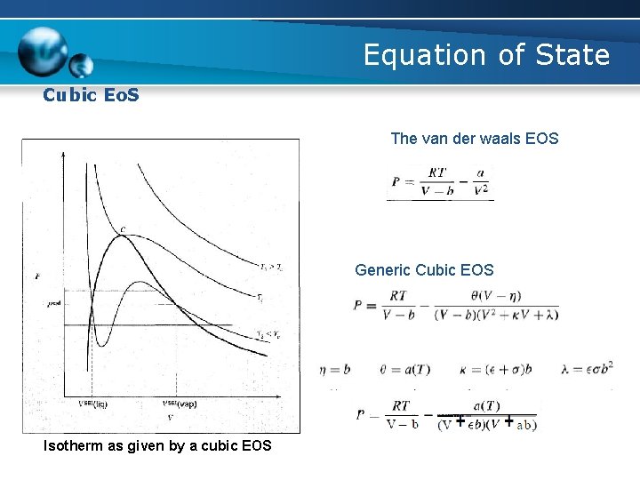 Equation of State Cubic Eo. S The van der waals EOS Generic Cubic EOS
