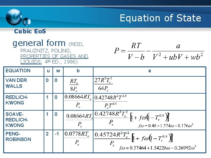 Equation of State Cubic Eo. S general form (REID, PRAUZNITZ, POLING, PROPERTIES OF GASES
