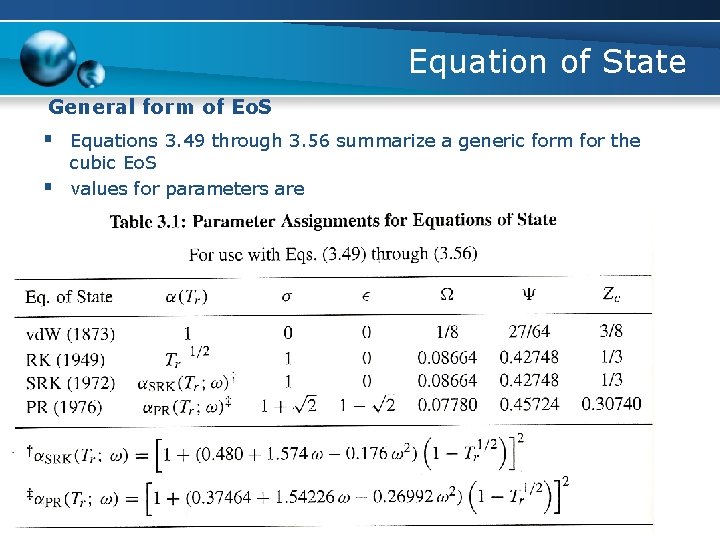 Equation of State General form of Eo. S § Equations 3. 49 through 3.
