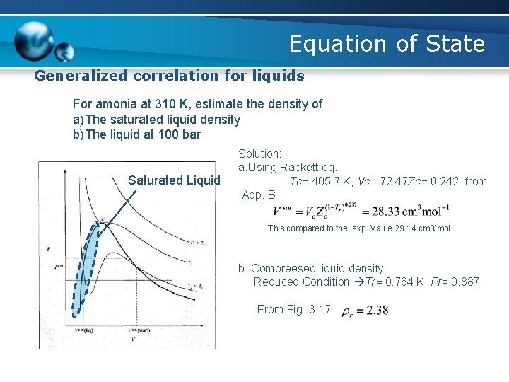 Equation of State Generalized correlation for liquids For amonia at 310 K, estimate the