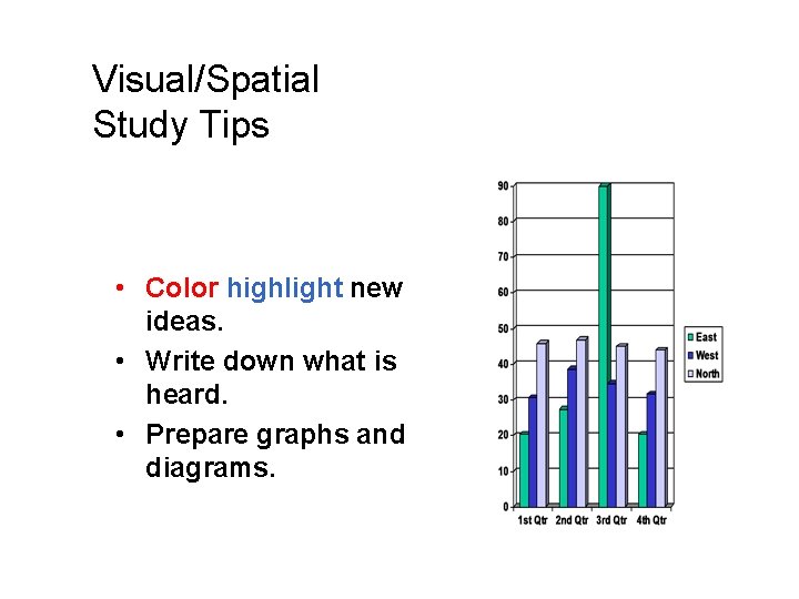 Visual/Spatial Study Tips • Color highlight new ideas. • Write down what is heard.