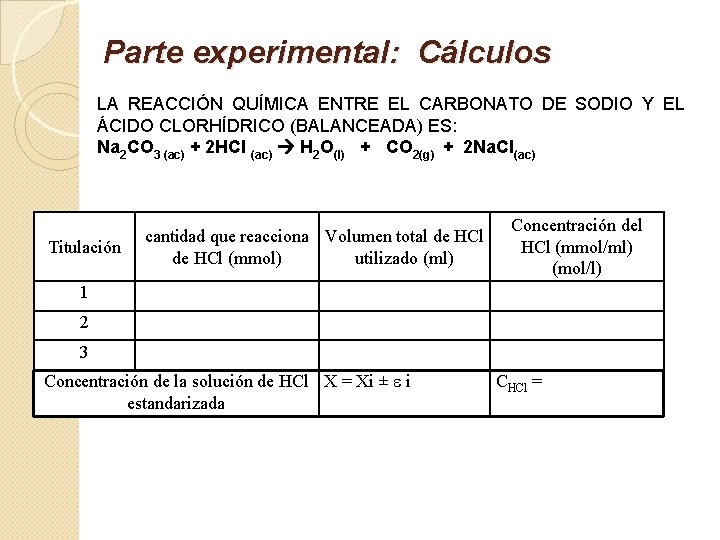 PRCTICA N 4 TITULACIN CIDOBASE ESTANDARIZACIN DE UNA