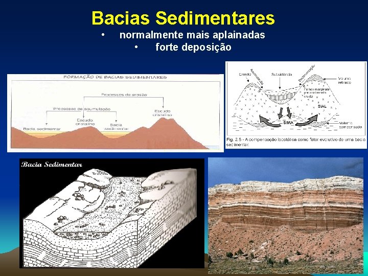 Bacias Sedimentares • normalmente mais aplainadas • forte deposição 