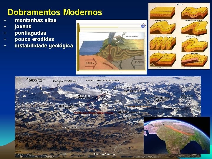 Dobramentos Modernos • • • montanhas altas jovens pontiagudas pouco erodidas instabilidade geológica 
