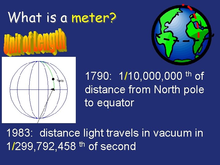 What is a meter? 1790: 1/10, 000 th of distance from North pole to