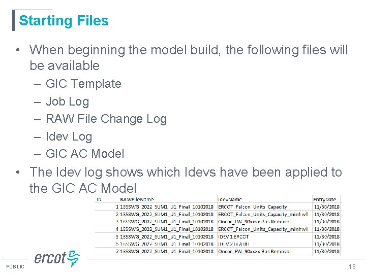 Starting Files • When beginning the model build, the following files will be available Starting Files • When beginning the model build, the following files will be available