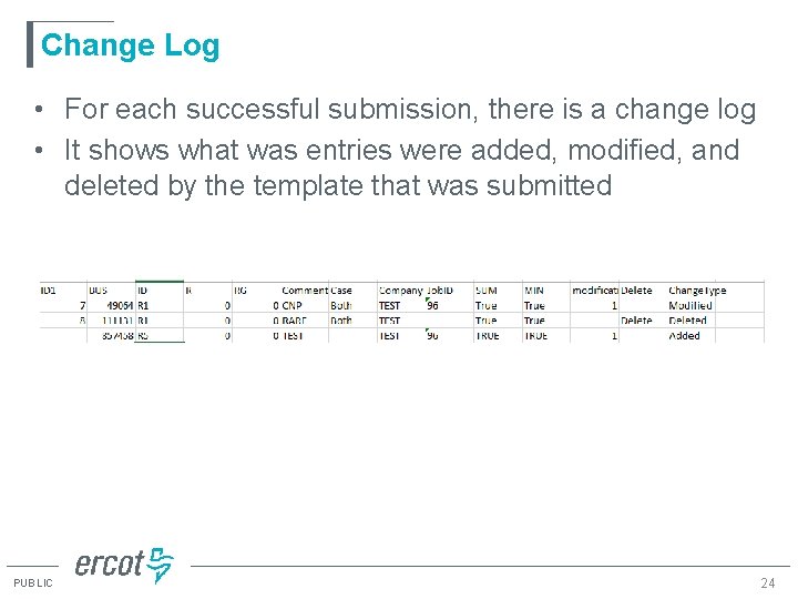 Change Log • For each successful submission, there is a change log • It Change Log • For each successful submission, there is a change log • It