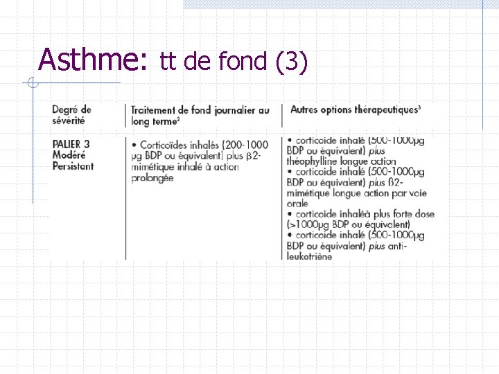 Asthme: tt de fond (3) Asthme: tt de fond (3)