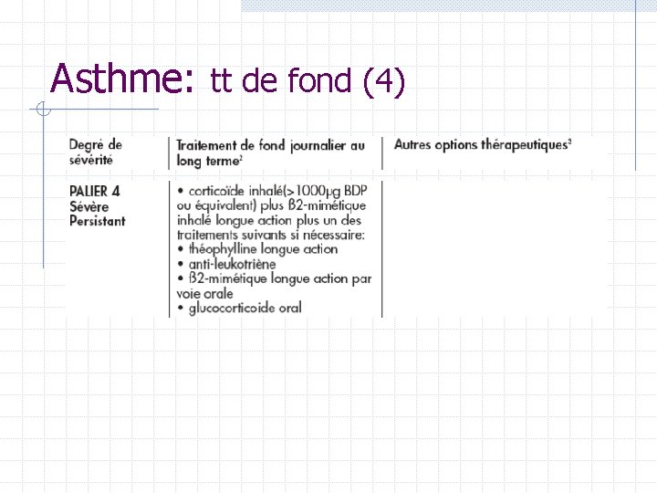 Asthme: tt de fond (4) Asthme: tt de fond (4)