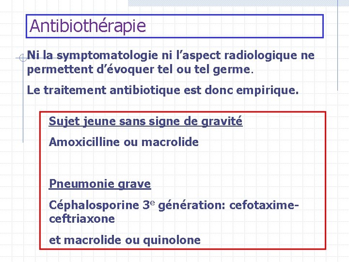 Antibiothérapie Ni la symptomatologie ni l’aspect radiologique ne permettent d’évoquer tel ou tel germe. Antibiothérapie Ni la symptomatologie ni l’aspect radiologique ne permettent d’évoquer tel ou tel germe.