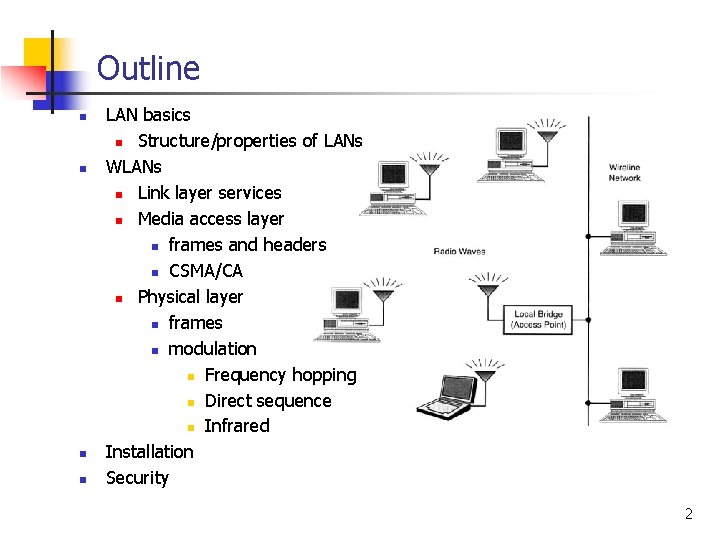 Outline n n LAN basics n Structure/properties of LANs WLANs n Link layer services