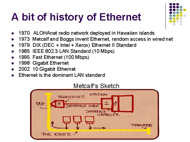 A bit of history of Ethernet l l l l 1970 ALOHAnet radio network