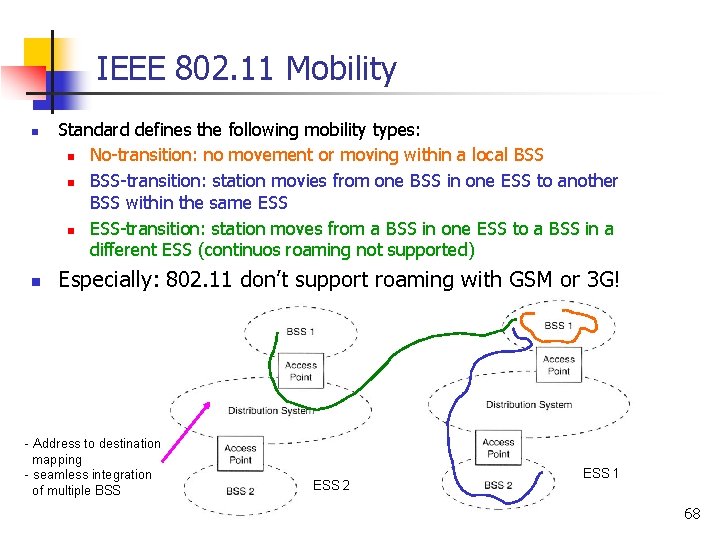 IEEE 802. 11 Mobility n n Standard defines the following mobility types: n No-transition: