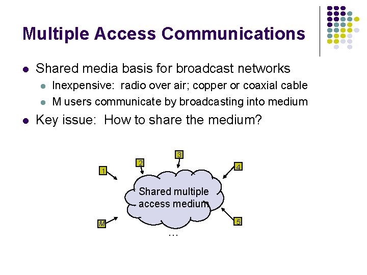 Multiple Access Communications l Shared media basis for broadcast networks l l l Inexpensive: