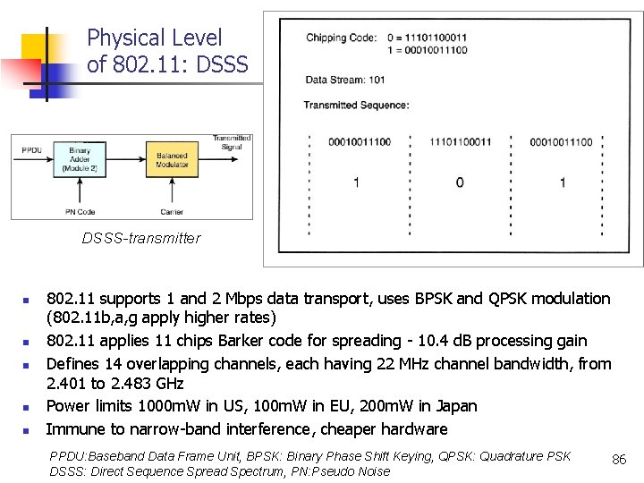 Physical Level of 802. 11: DSSS-transmitter n n n 802. 11 supports 1 and