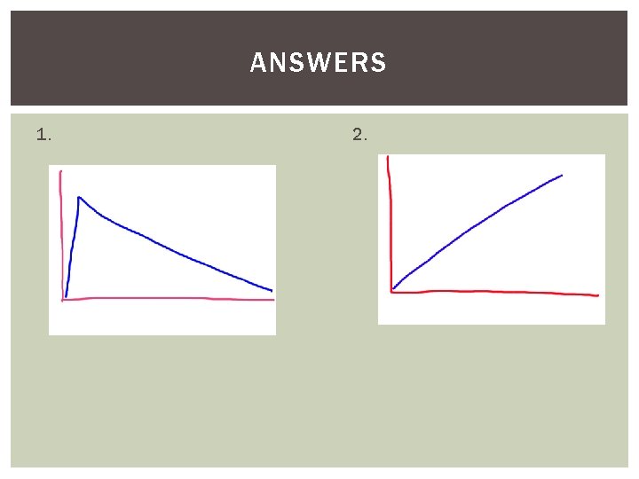 ANSWERS 1. 2. 