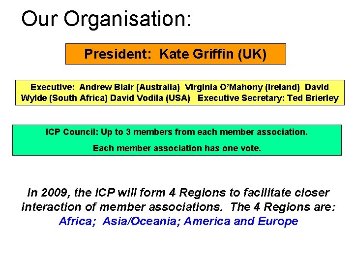 Our Organisation: President: Kate Griffin (UK) Executive: Andrew Blair (Australia) Virginia O’Mahony (Ireland) David