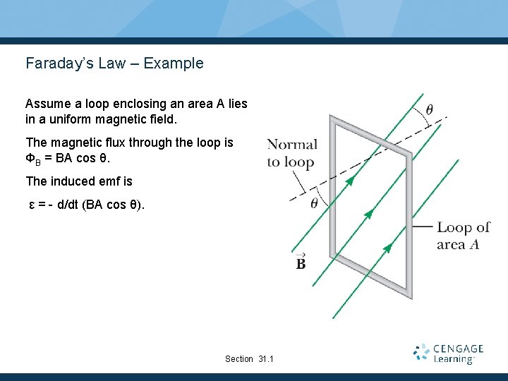 Faraday’s Law – Example Assume a loop enclosing an area A lies in a