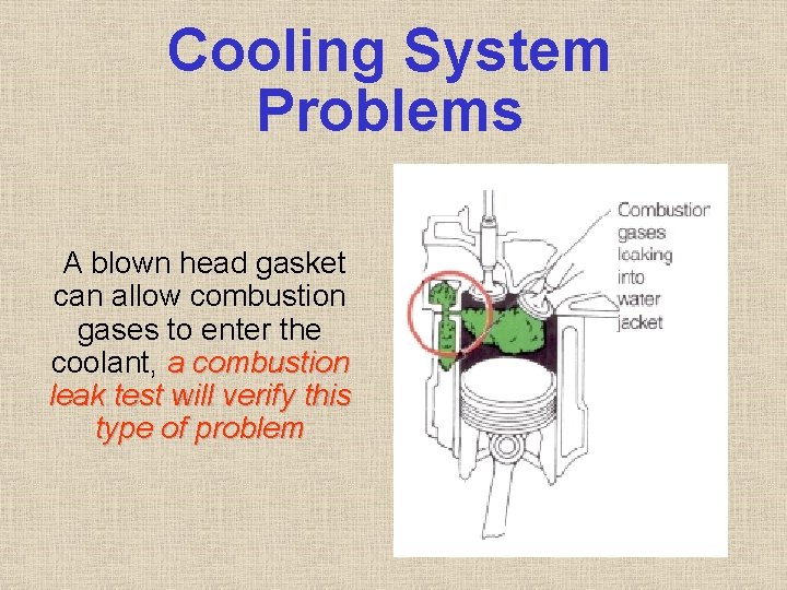 Cooling System Problems A blown head gasket can allow combustion gases to enter the Cooling System Problems A blown head gasket can allow combustion gases to enter the