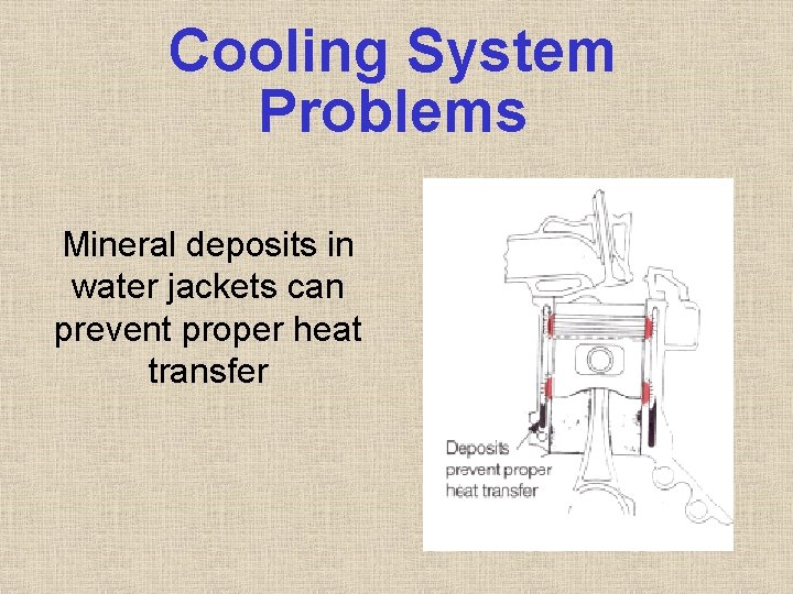 Cooling System Problems Mineral deposits in water jackets can prevent proper heat transfer Cooling System Problems Mineral deposits in water jackets can prevent proper heat transfer