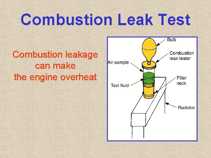 Combustion Leak Test Combustion leakage can make the engine overheat Combustion Leak Test Combustion leakage can make the engine overheat