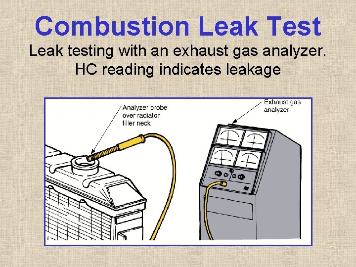 Combustion Leak Test Leak testing with an exhaust gas analyzer. HC reading indicates leakage Combustion Leak Test Leak testing with an exhaust gas analyzer. HC reading indicates leakage