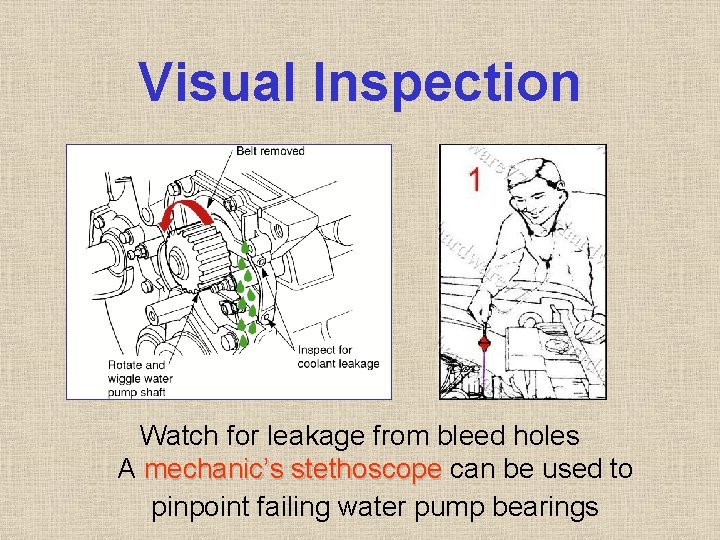 Visual Inspection Watch for leakage from bleed holes A mechanic’s stethoscope can be used Visual Inspection Watch for leakage from bleed holes A mechanic’s stethoscope can be used