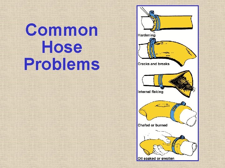 Common Hose Problems Common Hose Problems