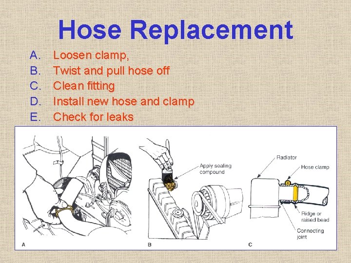 Hose Replacement A. B. C. D. E. Loosen clamp, Twist and pull hose off Hose Replacement A. B. C. D. E. Loosen clamp, Twist and pull hose off