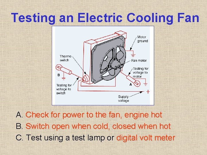 Testing an Electric Cooling Fan A. Check for power to the fan, engine hot Testing an Electric Cooling Fan A. Check for power to the fan, engine hot