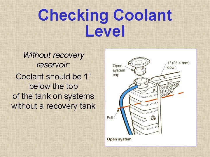 Checking Coolant Level Without recovery reservoir: Coolant should be 1” below the top of Checking Coolant Level Without recovery reservoir: Coolant should be 1” below the top of