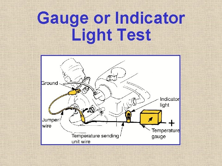 Gauge or Indicator Light Test Gauge or Indicator Light Test