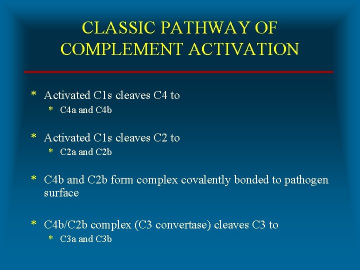 CLASSIC PATHWAY OF COMPLEMENT ACTIVATION * Activated C 1 s cleaves C 4 to