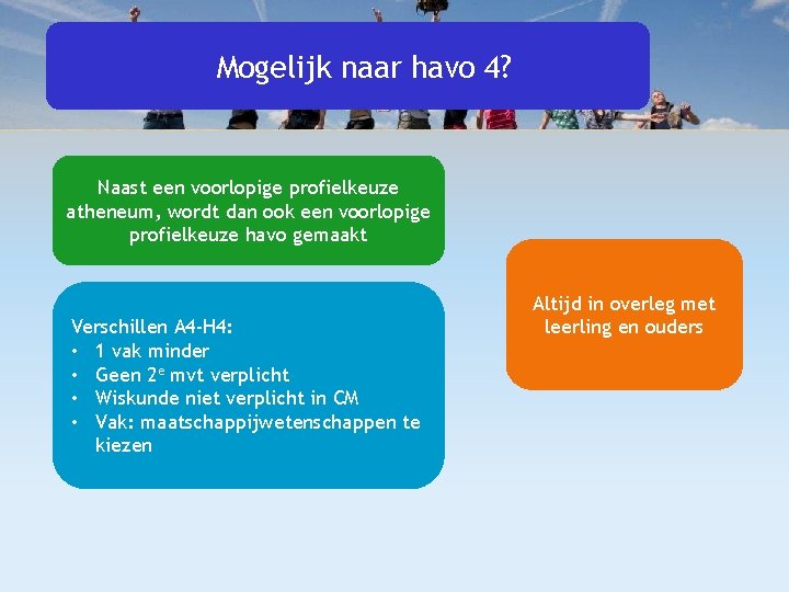 Mogelijk naar havo 4? Naast een voorlopige profielkeuze atheneum, wordt dan ook een voorlopige