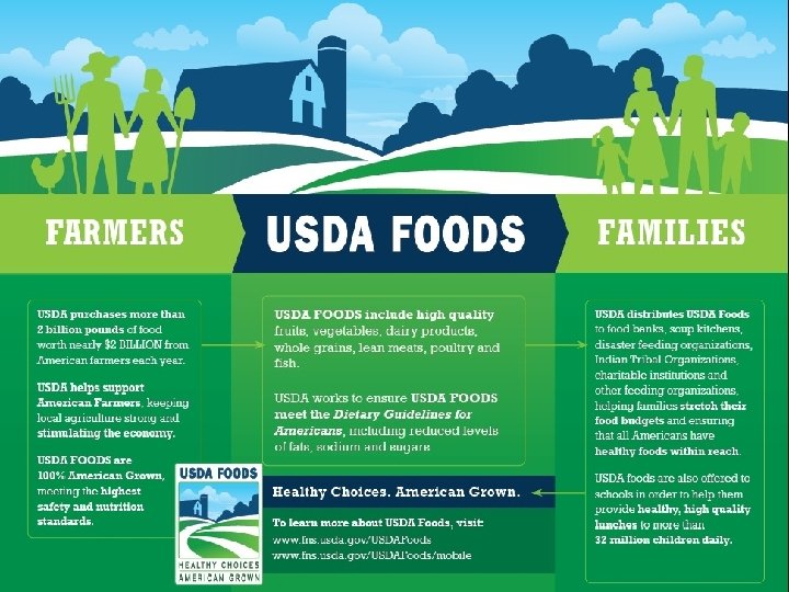 Info graphic 