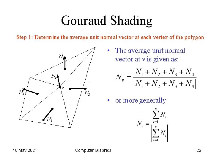 Gouraud Shading Step 1: Determine the average unit normal vector at each vertex of