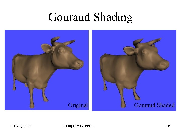 Gouraud Shading Original 18 May 2021 Computer Graphics Gouraud Shaded 25 