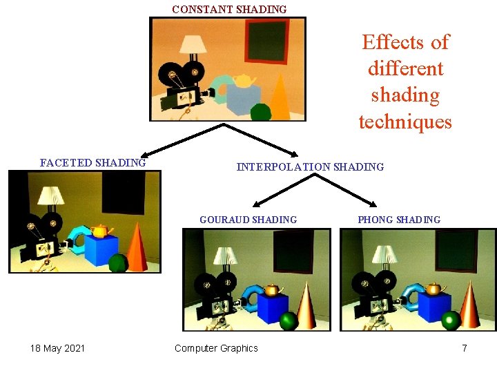 CONSTANT SHADING Effects of different shading techniques FACETED SHADING INTERPOLATION SHADING GOURAUD SHADING 18