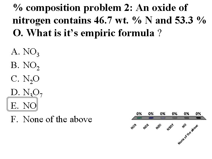 % composition problem 2: An oxide of nitrogen contains 46. 7 wt. % N