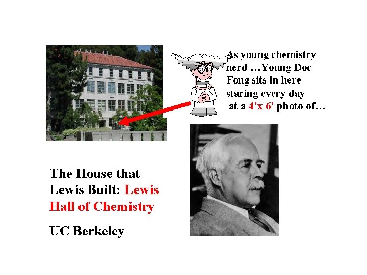 As young chemistry nerd …Young Doc Fong sits in here staring every day at