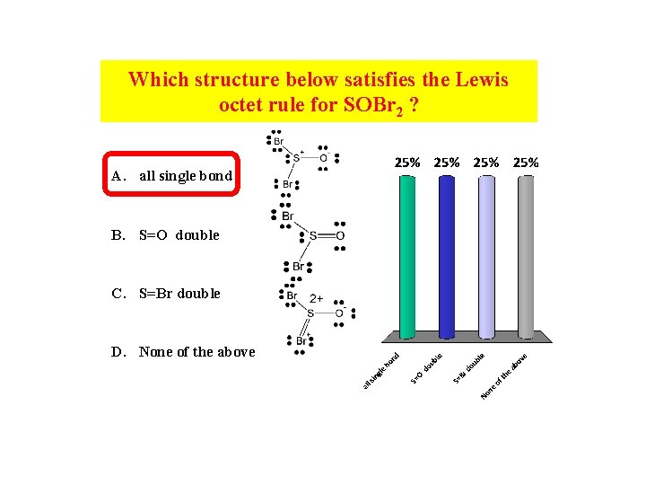 Which structure below satisfies the Lewis octet rule for SOBr 2 ? A. all