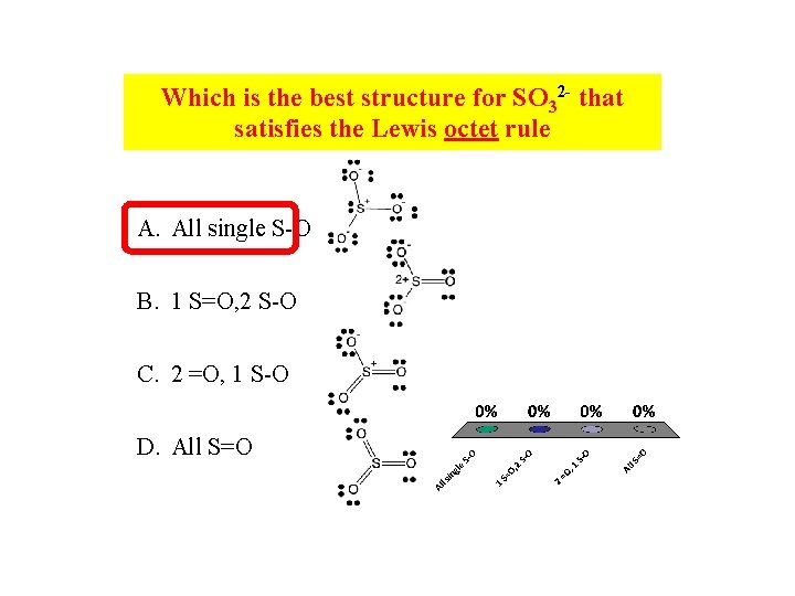 Which is the best structure for SO 32 - that satisfies the Lewis octet